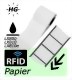 Billede af RFID-labelmateriale 8" x 1,5" (203 mm x 38 mm) 1230/rulle